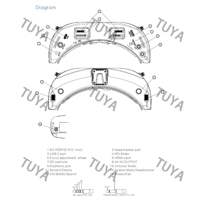 Okulary FPV SKY04X pro OLED 19 – Drone Racing Goggles recenzja i cena